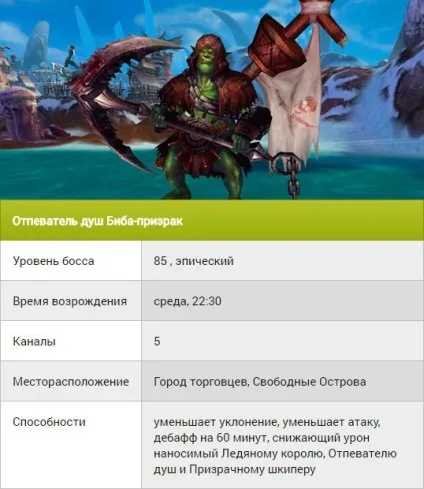 Світові боси dark age - список найсильніших монстрів