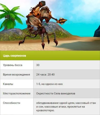 Світові боси dark age - список найсильніших монстрів
