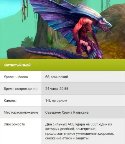 Світові боси dark age - список найсильніших монстрів