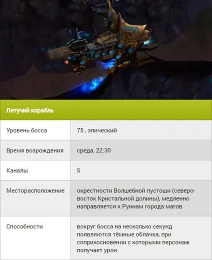Світові боси dark age - список найсильніших монстрів