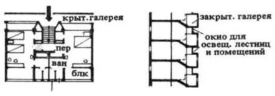 Багатоквартирні будинки галерейного типу, типи будівель, будівельне проектування, Нойферт (будинку) Багатоквартирні будинки галерейного типу, типи будівель, будівельне проектування, Нойферт