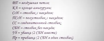 Мк жираф амигуруми гачком (довгий край пришивання) Мк жираф амигуруми гачком