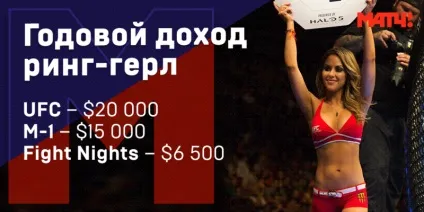 Багато хто приходить підкочувати до багатих мужикам »