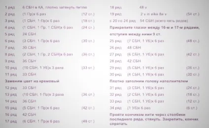 Мк жираф амигуруми гачком (амигуруми) Мк жираф амигуруми гачком