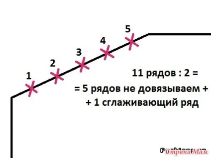 модний кардиган