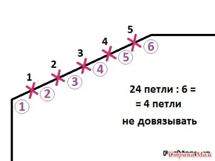 модний кардиган