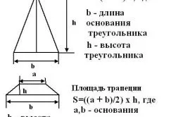 Монтаж шиферу своїми руками (мають відносно великий) Монтаж шиферу своїми руками