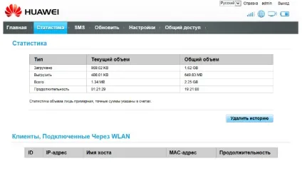 Потужний роутер gsm wi-fi швидкість нового покоління