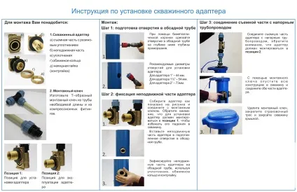 Монтаж свердловинного адаптера (фото і відео) (адаптера) Монтаж свердловинного адаптера (фото і відео)