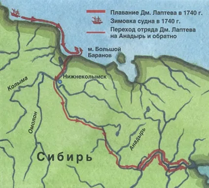Море Лаптєвих історія відкриття, фото, відео (Берінг) Море Лаптєвих історія відкриття, фото, відео
