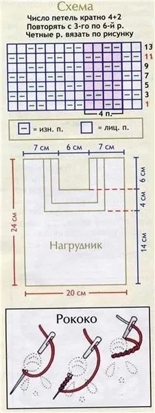Нагрудники для дітей викрійки своїми руками (фото) Нагрудники для дітей викрійки своїми руками