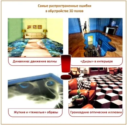 Наливні підлоги 3d своїми руками покрокова технологія влаштування
