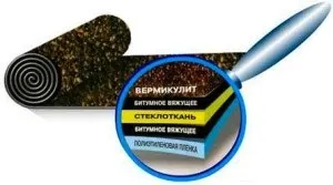 Наплавляемие гідроізоляційні матеріали (стійкість до механічних впливів) Наплавляемие гідроізоляційні матеріали