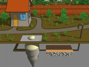 Зовнішня каналізація в приватному будинку пристрій, як правильно зробити монтаж (каналізація в приватному будинку як зробити пристрій монтаж) Зовнішня каналізація в приватному будинку пристрій, як правильно зробити монтаж