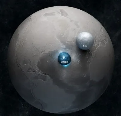 Справжня земля без води (земля) Справжня земля без води