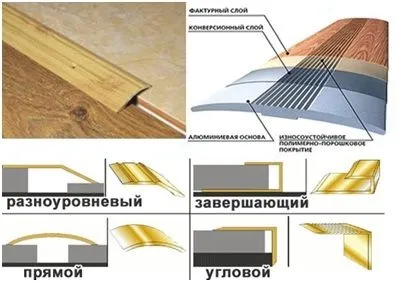 Підлоговий гнучкий профіль установка і як використовувати
