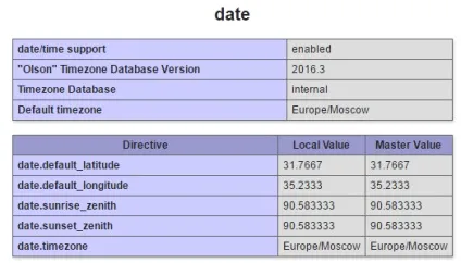 Налаштування timezone в