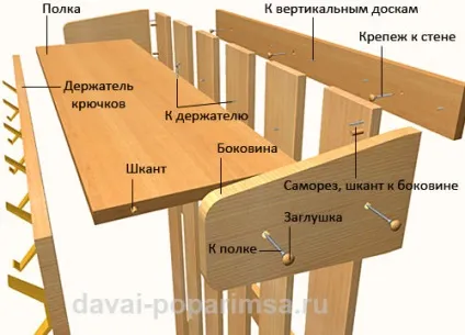 Настінна дерев'яна вішалка своїми руками для лазні, давай попаритися (вішалка) Настінна дерев'яна вішалка своїми руками для лазні, давай попаритися