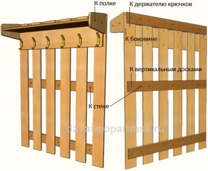 Настінна дерев'яна вішалка своїми руками для лазні, давай попаритися (руками) Настінна дерев'яна вішалка своїми руками для лазні, давай попаритися
