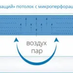 Натяжна стеля швидко, красиво, сучасно - лад сл (натяжні стелі зображенням) Натяжна стеля швидко, красиво, сучасно - лад сл