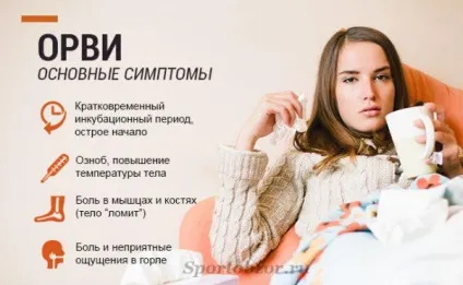 Назофарингіт у дітей симптоми і лікування гострого і хронічного (симптоми) Назофарингіт у дітей симптоми і лікування гострого і хронічного
