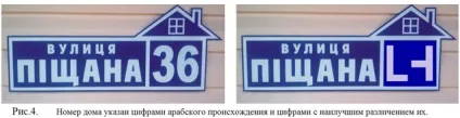 Нові цифрові знаки та їх застосування (сприйняття якої оператор) Нові цифрові знаки та їх застосування