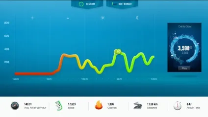 Nike fuel браслет, який за вами спостерігає (браслет) Nike fuel браслет, який за вами спостерігає