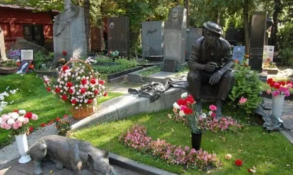 Новодівочий цвинтар фото могил знаменитостей, час роботи, адреса, як дістатися