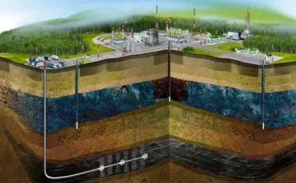 Новини баженовской свити або сланцева нефтьУкаіни (свити) Новини баженовской свити або сланцева нефтьУкаіни