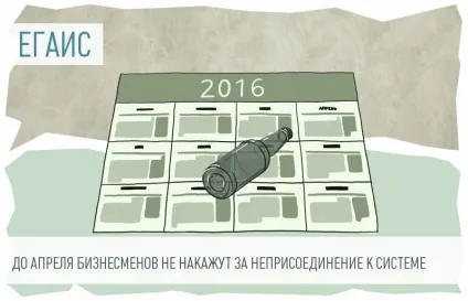 Чи потрібна зараз ліцензійна картка для здійснення міжнародних вантажоперевезень (господарська діяльність) Чи потрібна зараз ліцензійна картка для здійснення міжнародних вантажоперевезень