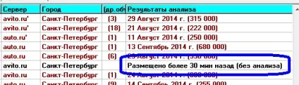 Оголошення до опублікування з і - програма для пошуку оголошень на, і т (avito.ru) Оголошення до опублікування з і - програма для пошуку оголошень на, і т