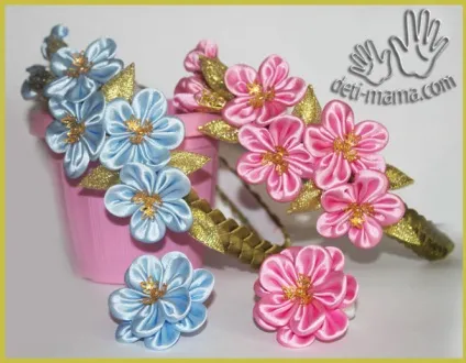 Обідки для волосся своїми руками (ободок незабудка) Обідки для волосся своїми руками