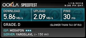Огляд і тестування оновленого 4g-роутера yota many (огляд) Огляд і тестування оновленого 4g-роутера yota many