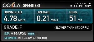 Огляд і тестування оновленого 4g-роутера yota many (огляд) Огляд і тестування оновленого 4g-роутера yota many