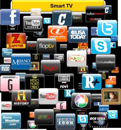 Огляд телевізорів smart tv