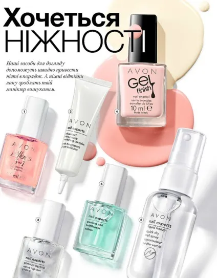 Огляд засобів по догляду за нігтями від компанії avon, косметика avon в харкові (компанії) Огляд засобів по догляду за нігтями від компанії avon, косметика avon в харкові