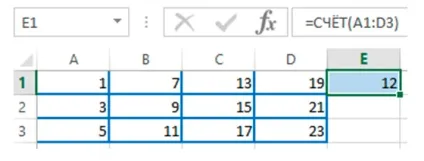 Excel функція рахунок
