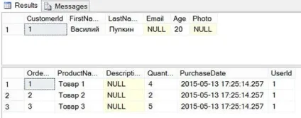Entity framework 6, каскадне видалення даних