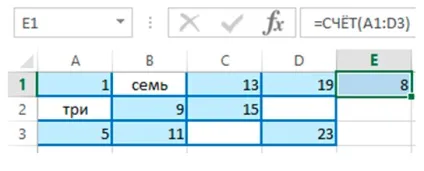 Excel функція рахунок