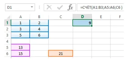 Excel функція рахунок