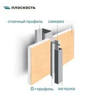 Ооо дарстрой, гіпласт