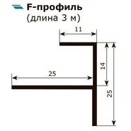 Ооо дарстрой, гіпласт