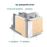 Ооо дарстрой, гіпласт