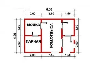 Оптимальні розміри лазні що потрібно знати (лазні) Оптимальні розміри лазні що потрібно знати