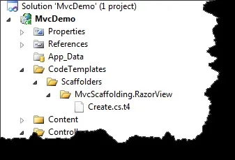 Про розробку по і ефективності mvc 3 scaffolding (консолі команду Install-Package) Про розробку по і ефективності mvc 3 scaffolding