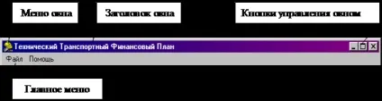 Опис інтерфейсу програми - студопедія