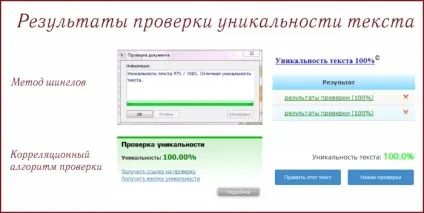 Визначення унікальності тексту (унікальність статей) Визначення унікальності тексту
