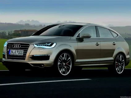 Про компанію audi