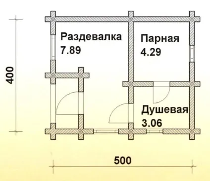 Оптимальний розмір лазні габарити парилки, мийки і передбанника (розмір) Оптимальний розмір лазні габарити парилки, мийки і передбанника