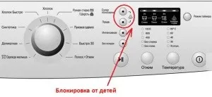 Помилка cl на пральній машині lg - що робити (робити) Помилка cl на пральній машині lg - що робити